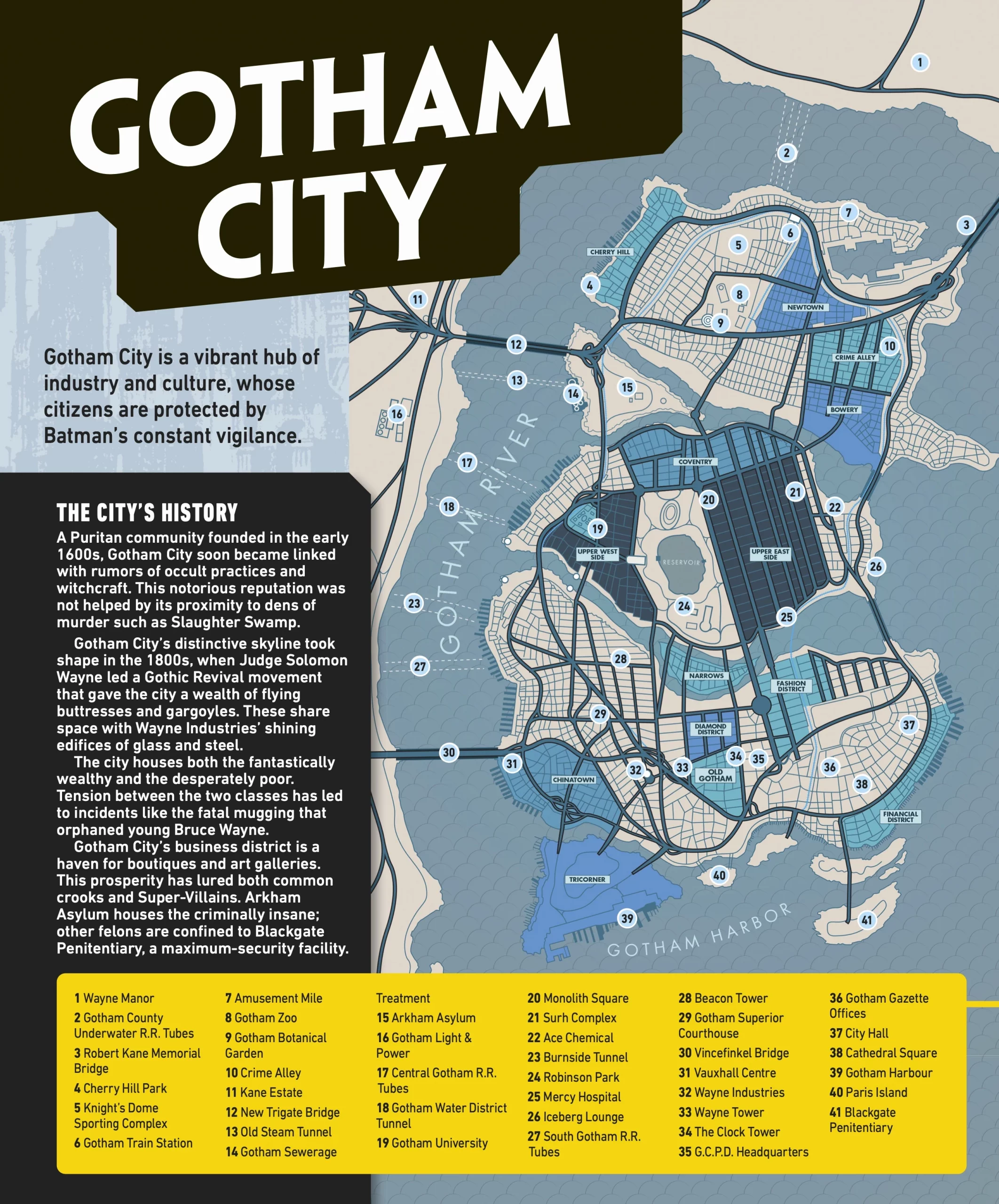 Mapa de Gotham City