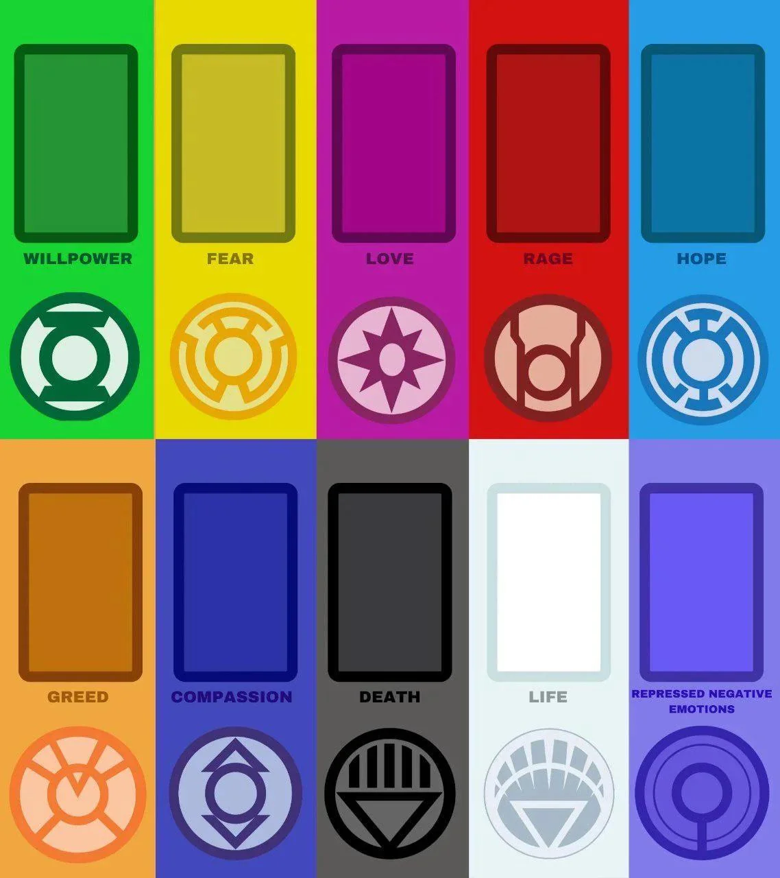 colores de Green Lantern